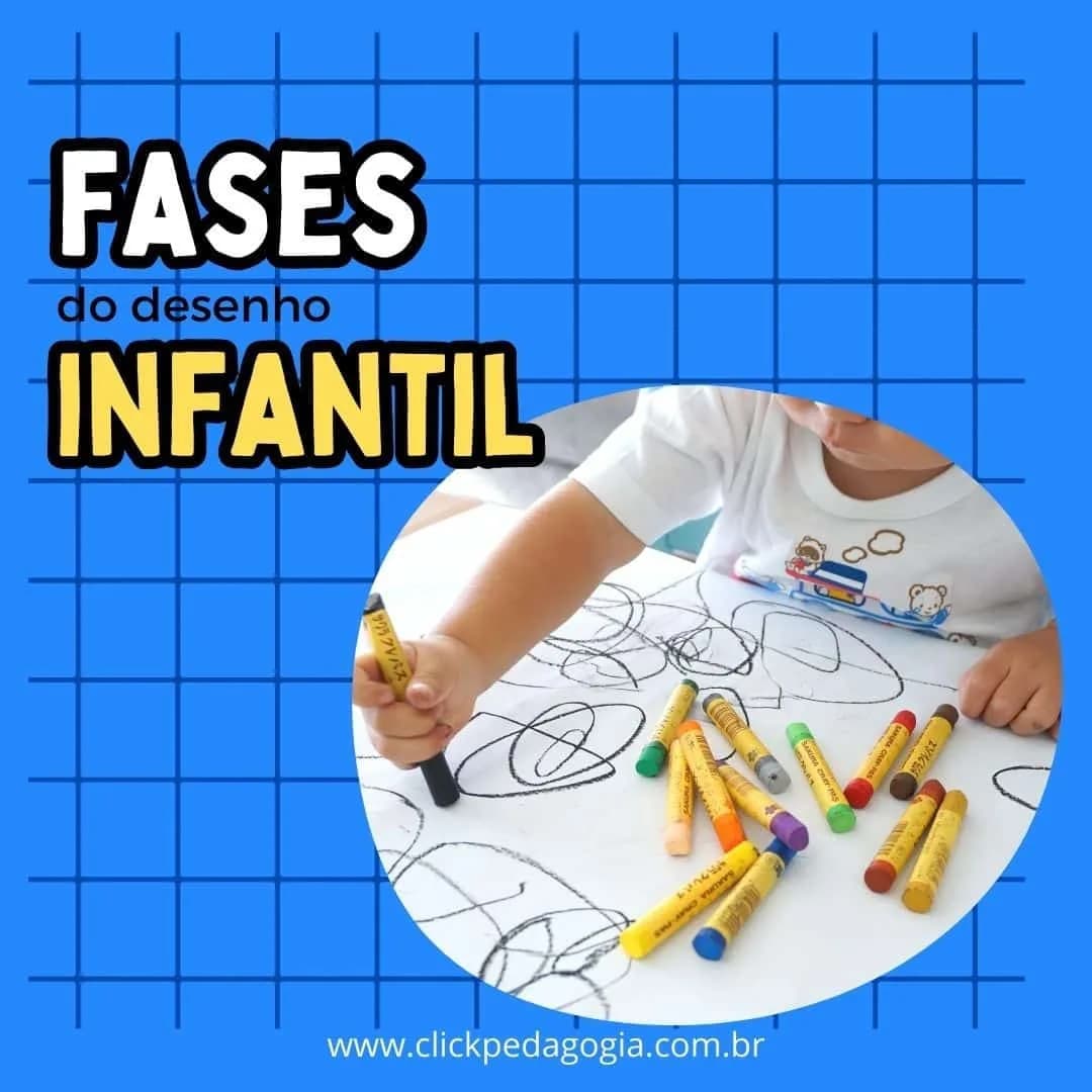 As Fases do Desenho Infantil e o Desenvolvimento Criativo das Crianças